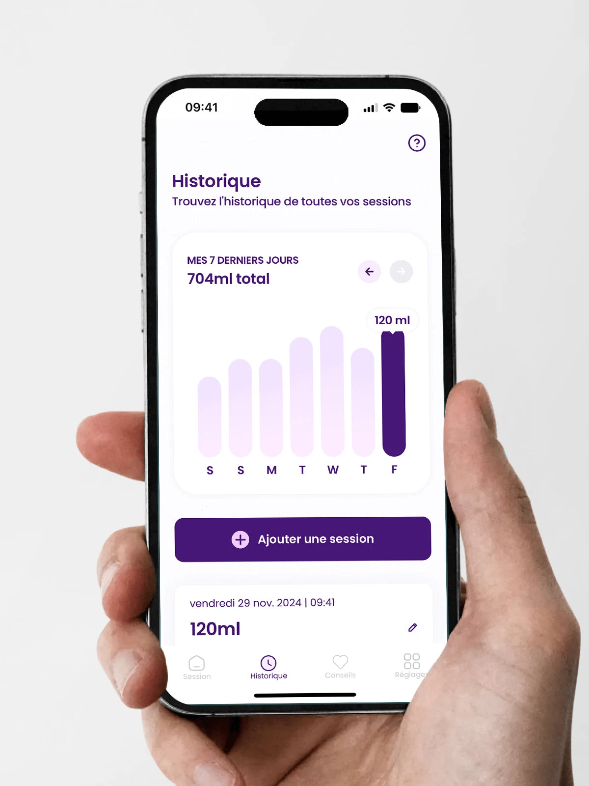 Perifit Pump | Tire-lait mains-libres et portable
