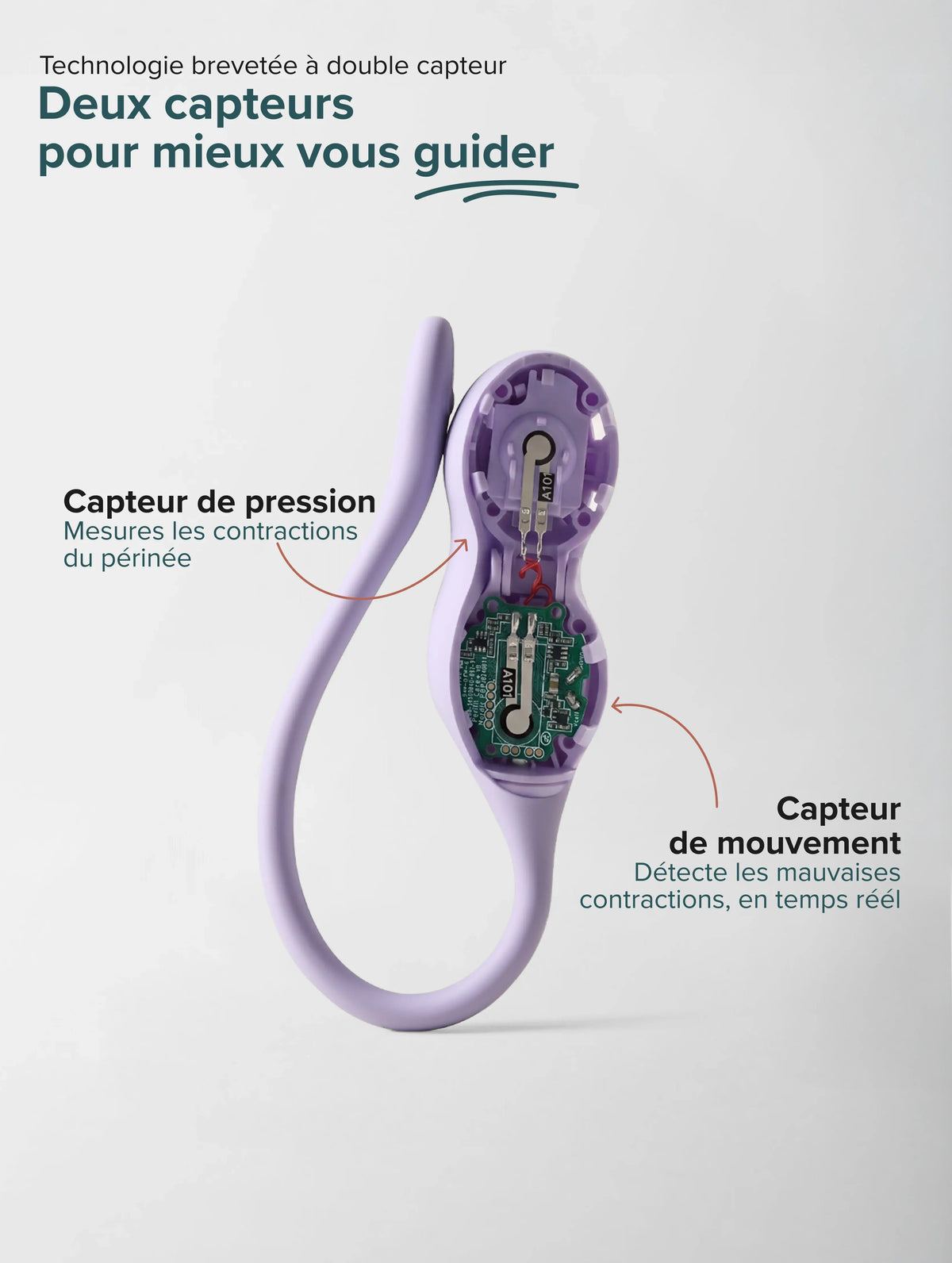 Perifit Care Max | Pack complet & accompagnement expert